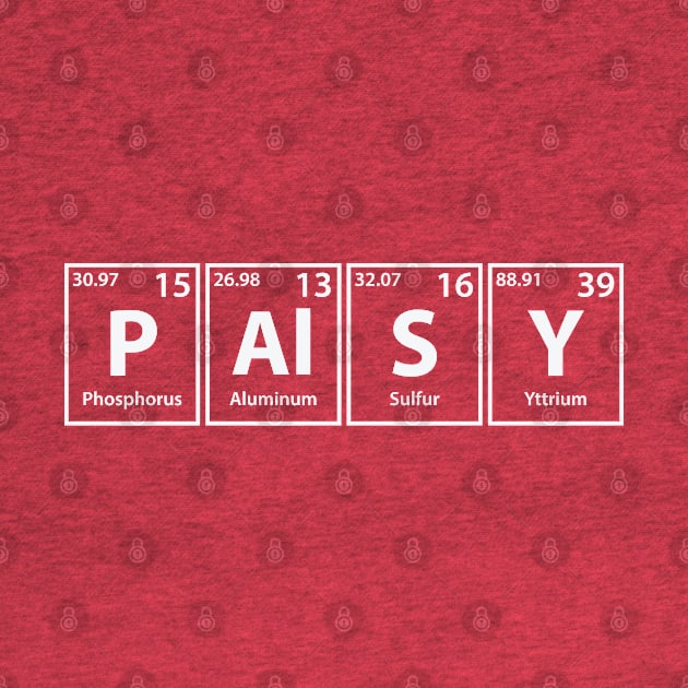 Palsy (P-Al-S-Y) Periodic Elements Spelling by cerebrands
